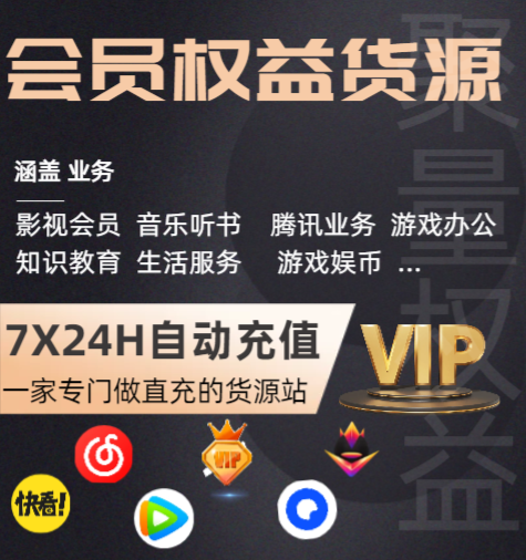 卡券发卡网后台权益管理界面
