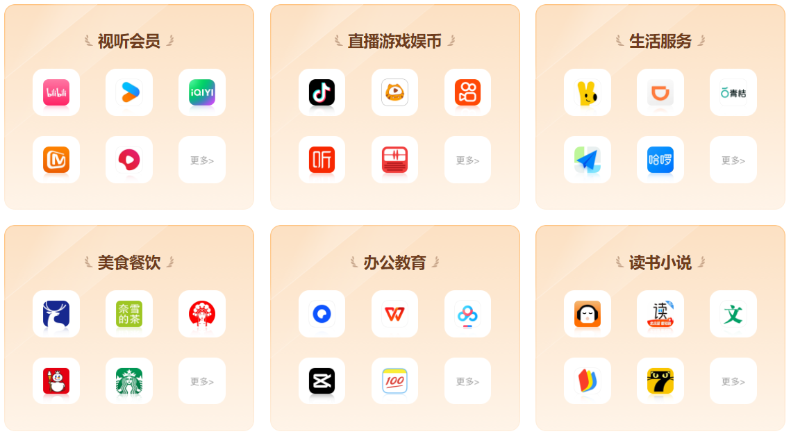 视频会员代理加盟与卡券发卡网:解锁用户权益系统的深度商业逻辑